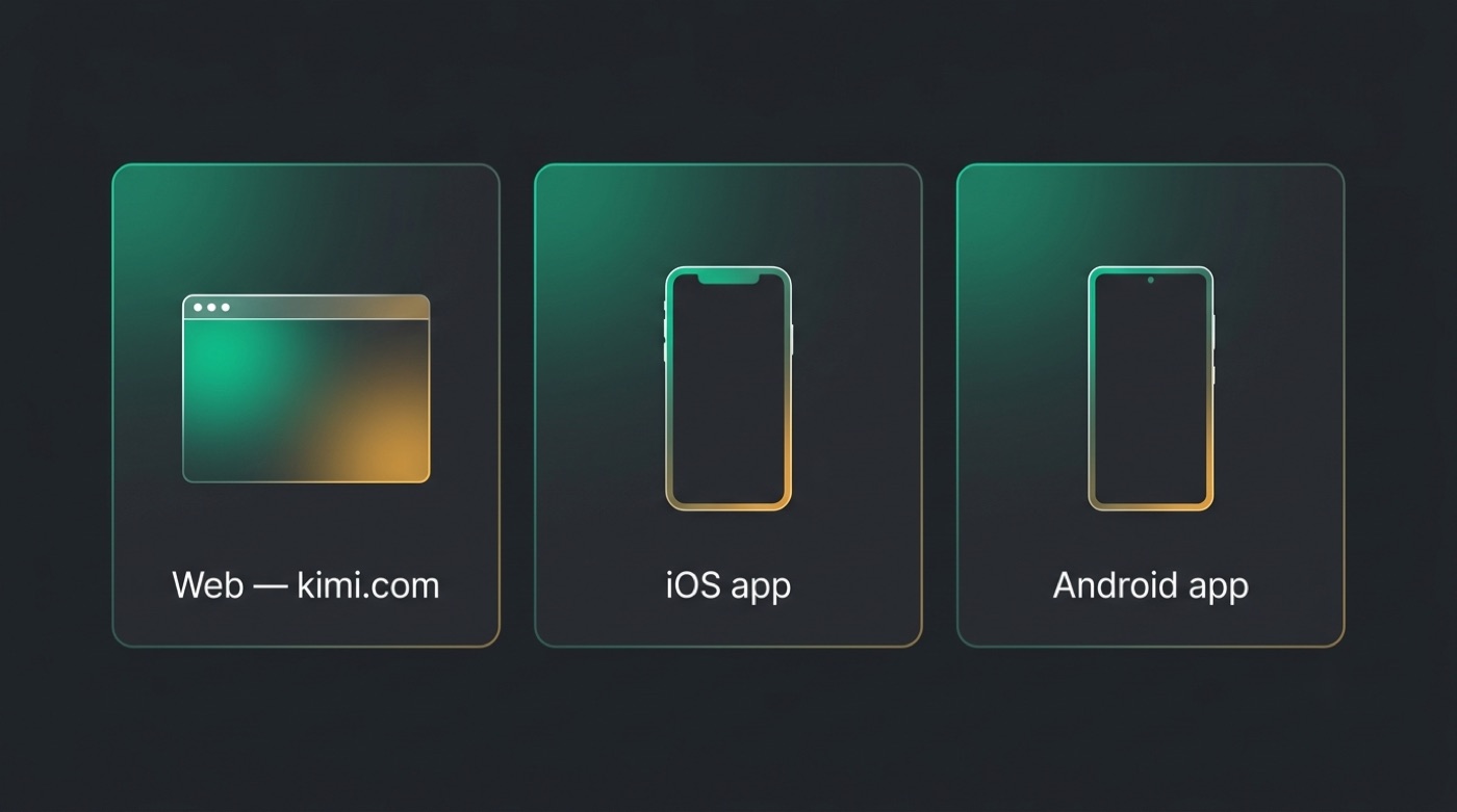 Three ways to access Kimi: the web app at kimi.com, the official iOS app, and the official Android app